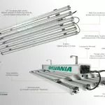 Sylvania Grolux LED Linear 2 420watt